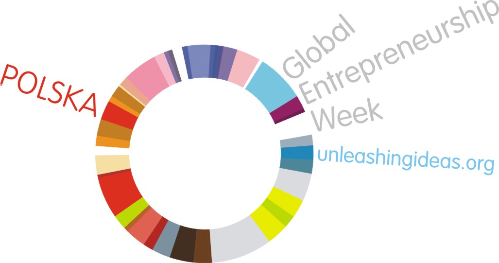 Global_Entrepreneuship_Week